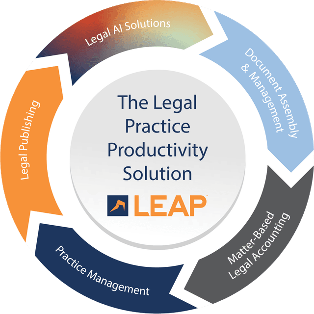 LEAP — The Legal Practice Productivity Solution